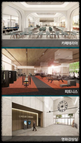 민간 실버타운과 알뜰 실버타운: 실버타운 꼭 가야 할 다섯 부류의 사람, 미래의 대한민국 실버타운 가는 방향