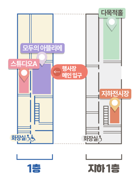 예술힐링놀이터 프로그램 사전예약