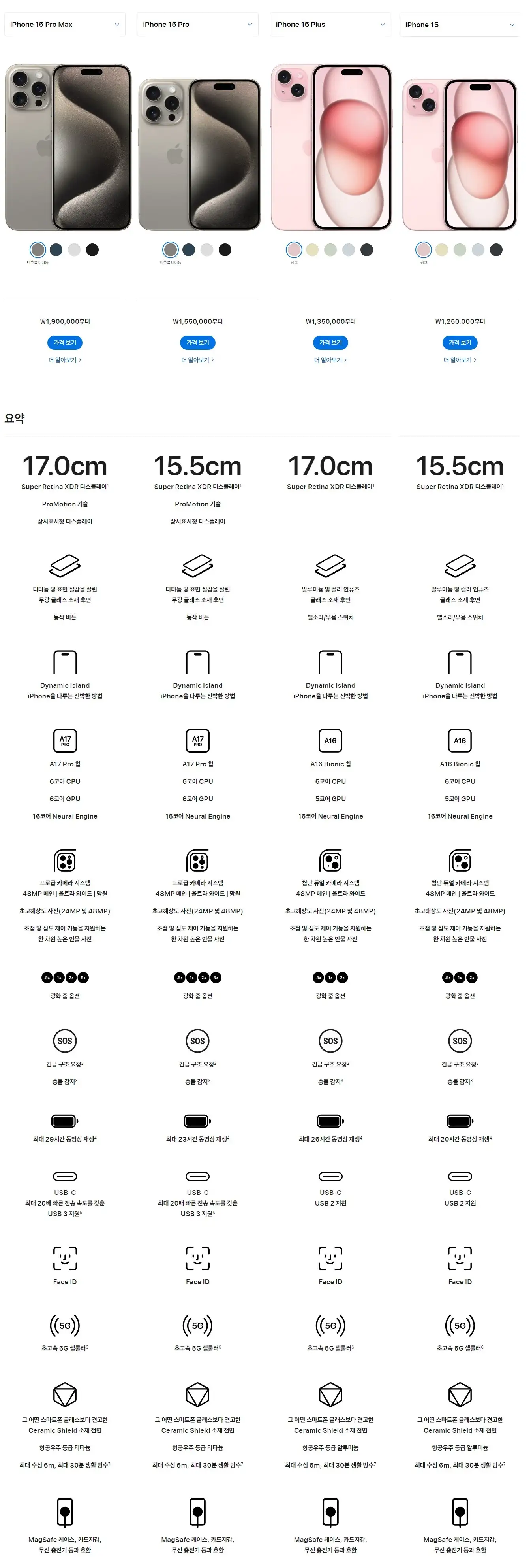 아이폰 일반모델과 프로모델 스펙을 순서대로 비교하고 있습니다.