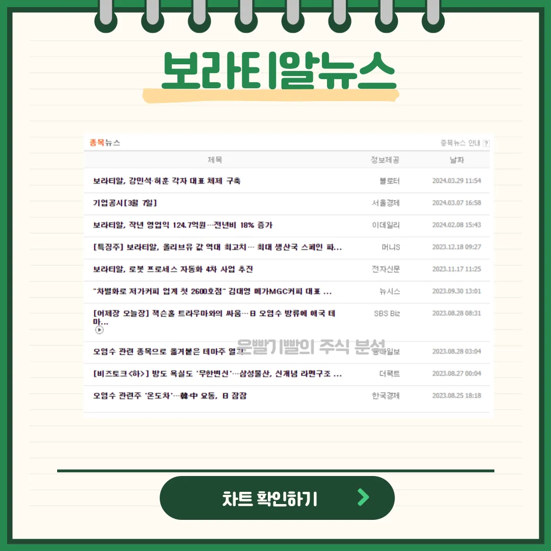보라티알 뉴스