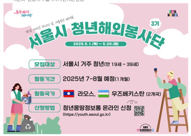 서울시 청년 해외봉사단