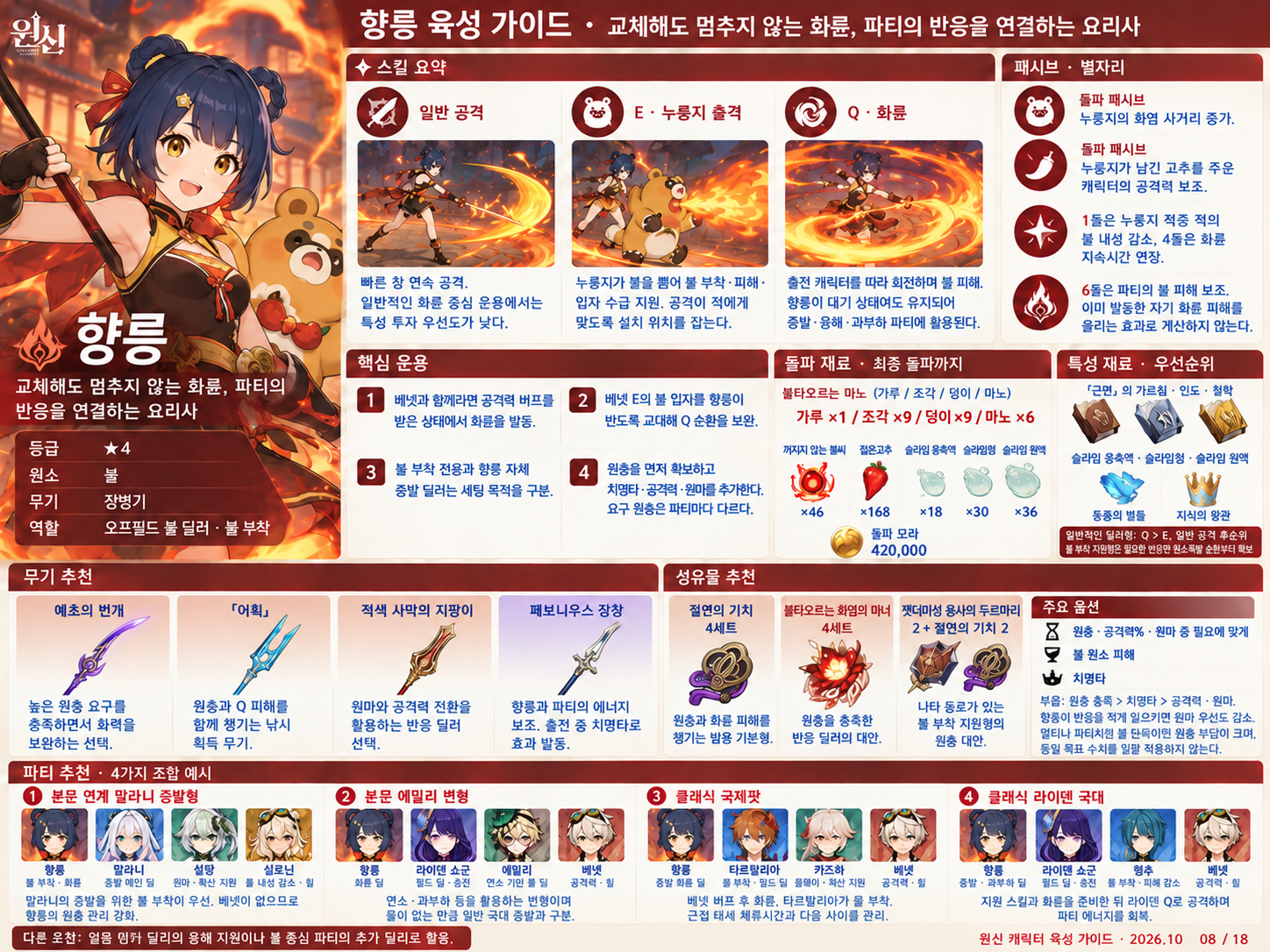 7.1버전 향릉 육성