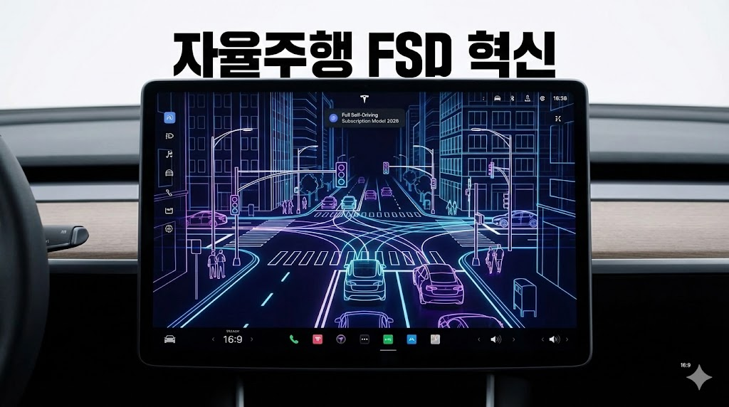 테슬라 FSD 13 버전의 자율주행 시각화 인터페이스 및 대시보드 화면