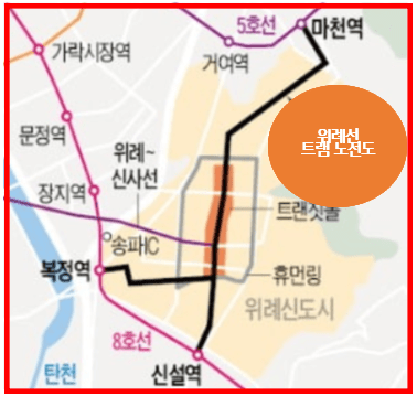 위례선 트램