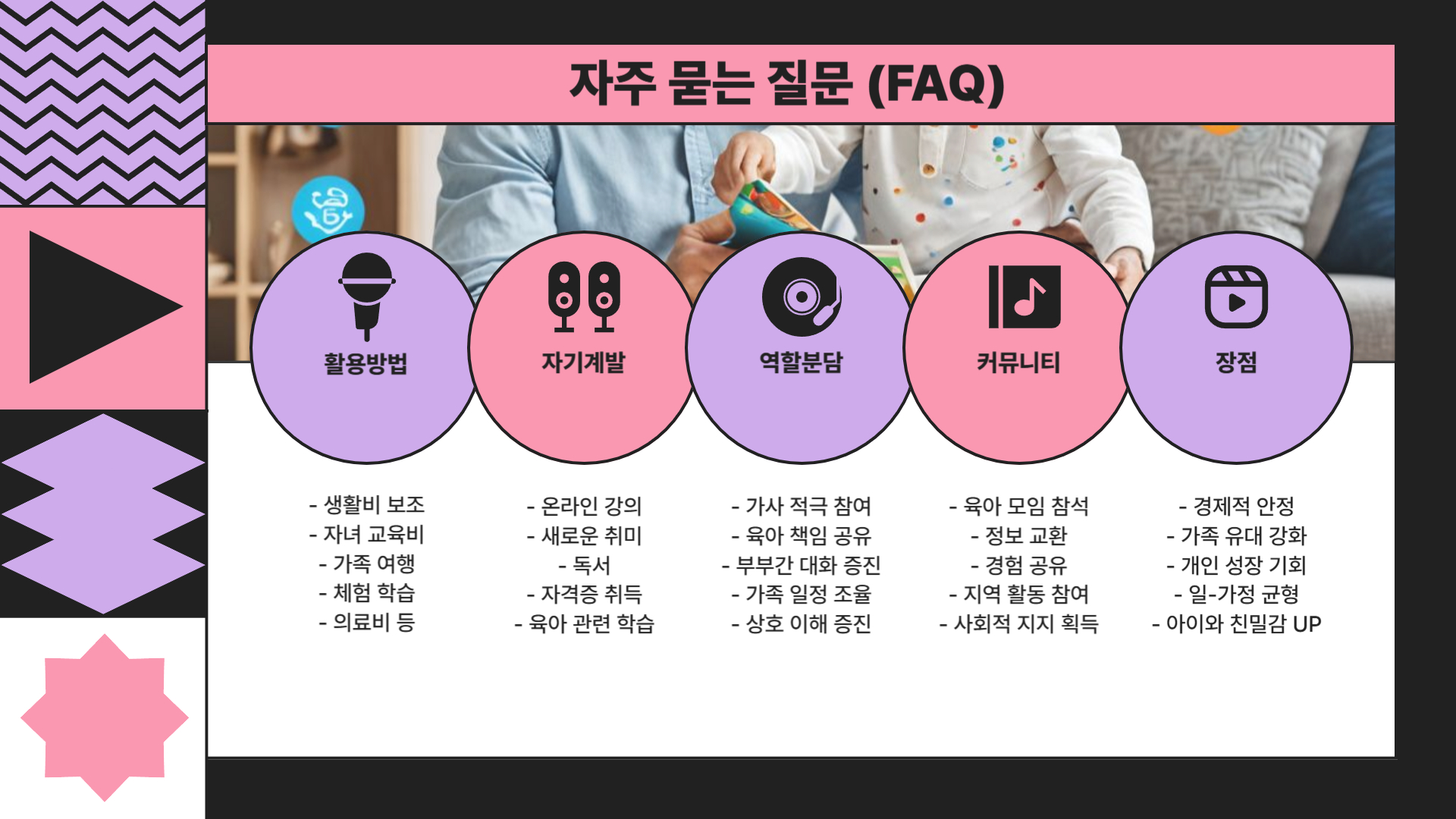 아빠 육아휴직 장려금 활용