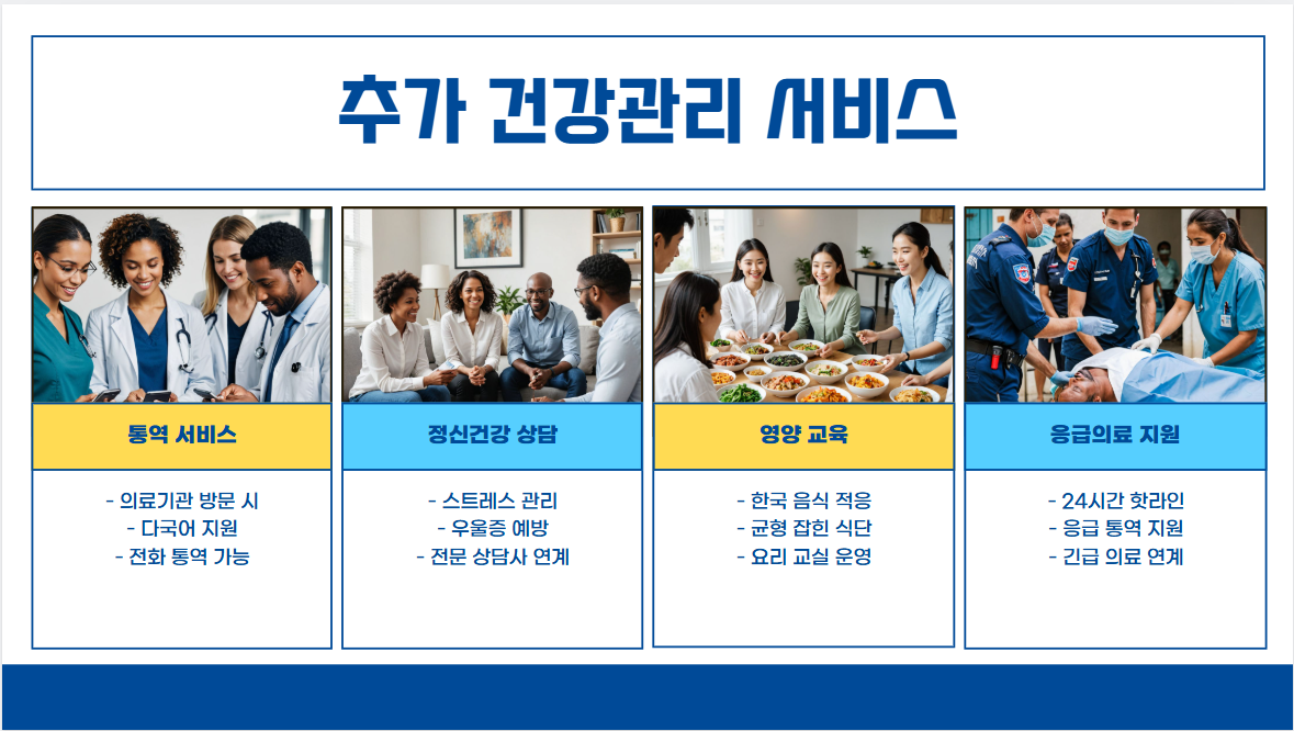 결혼이민자 및 외국인 부모를 위한 의료비 지원