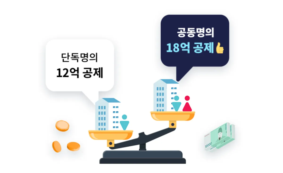 종합부동산세 부부공동명의 1주택 과세특례 | 단독명의 비교 및 세금혜택 - 2. 단독 및 부부 공동명의 세금 비교 단독명의-공동명의