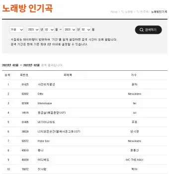 노래방 최신 인기곡 TOP100 무료듣기 매일 업데이트 모음집_27