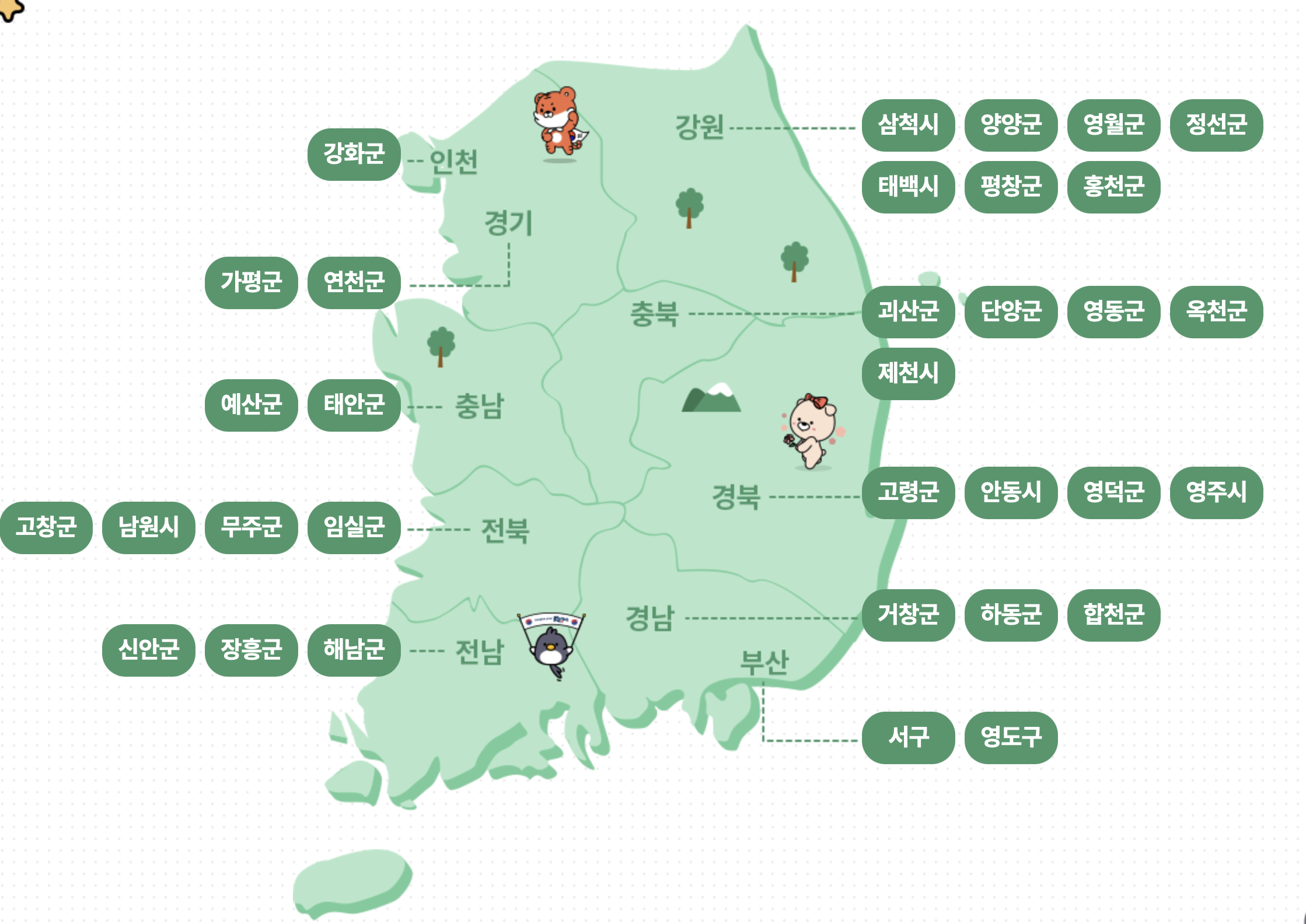 관광주민증 지역별혜택