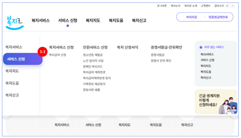 복지서비스 신청단계