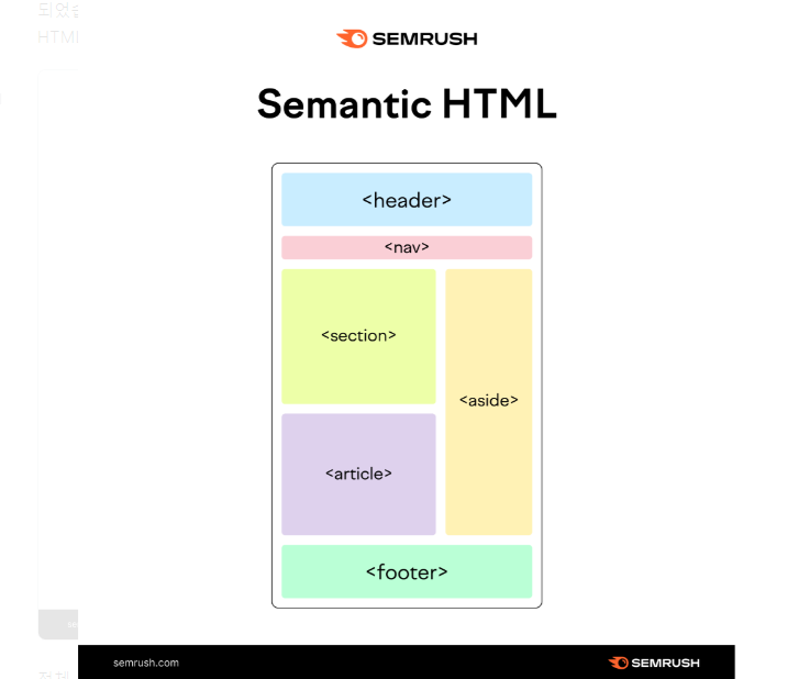 구조용 태그 이미지