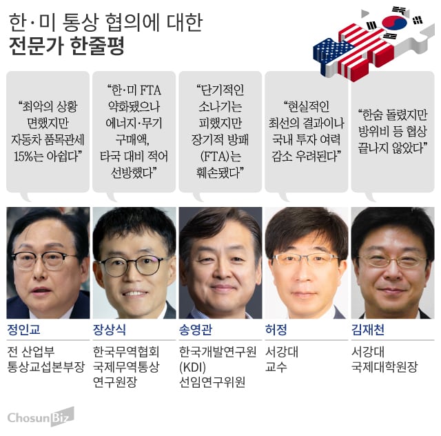한미 통상 협의에 대한 전문가 한줄평