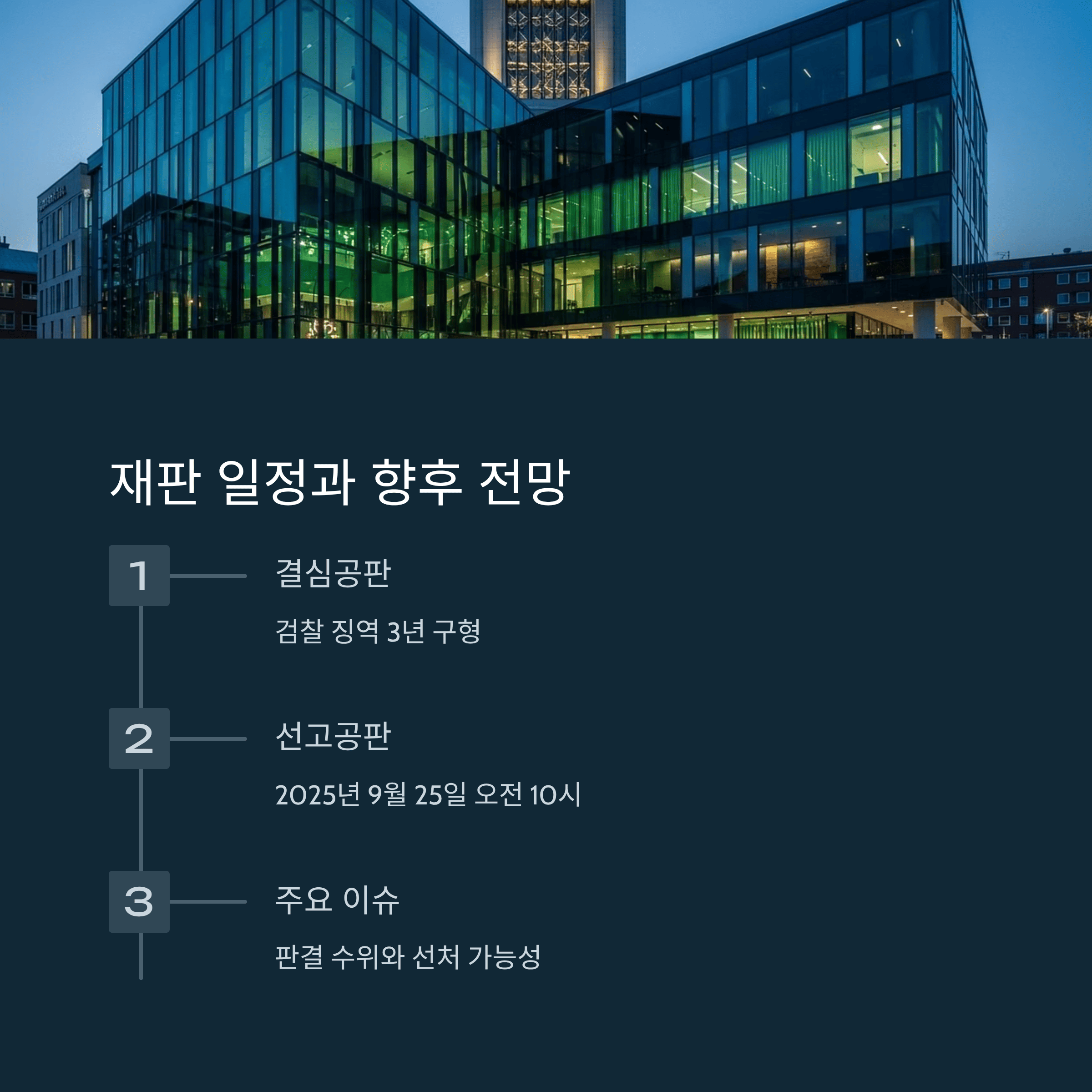 황정음, 검찰 징역 3년 구형