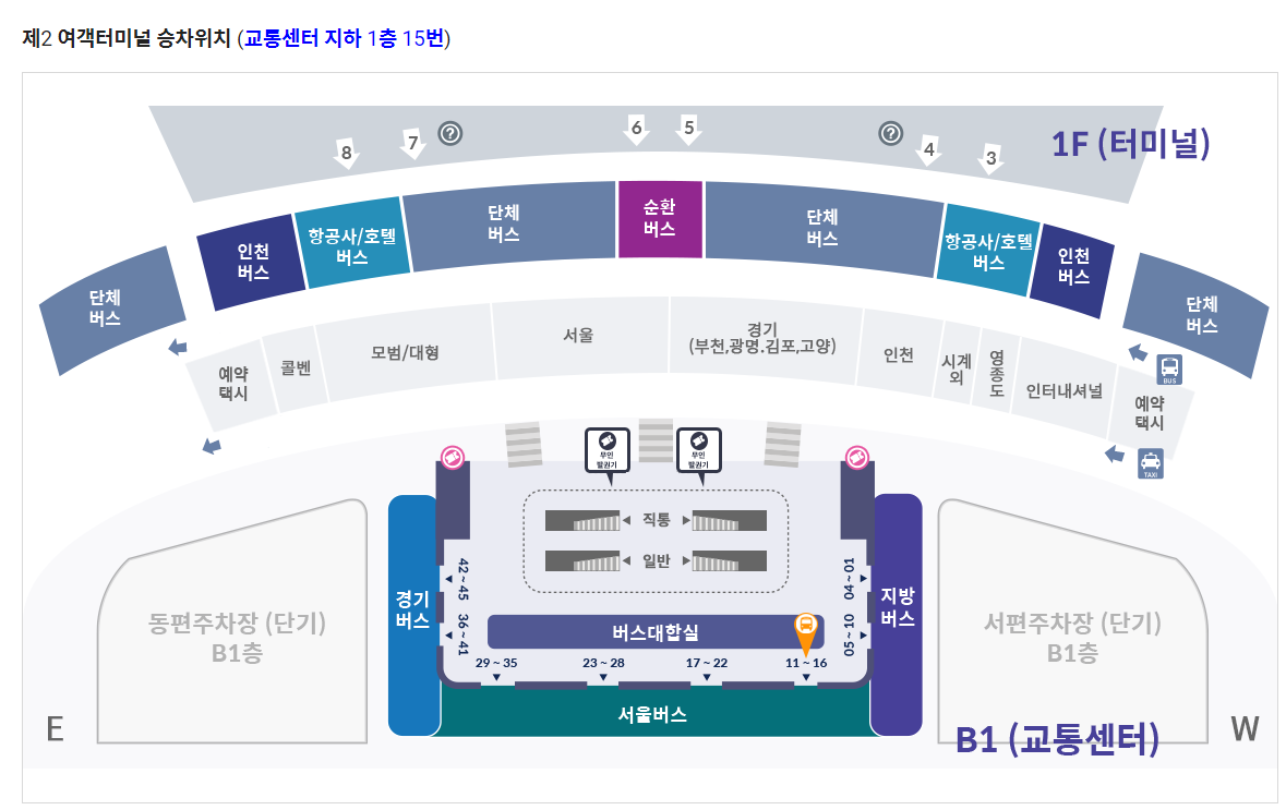 인천공항 6600번 버스