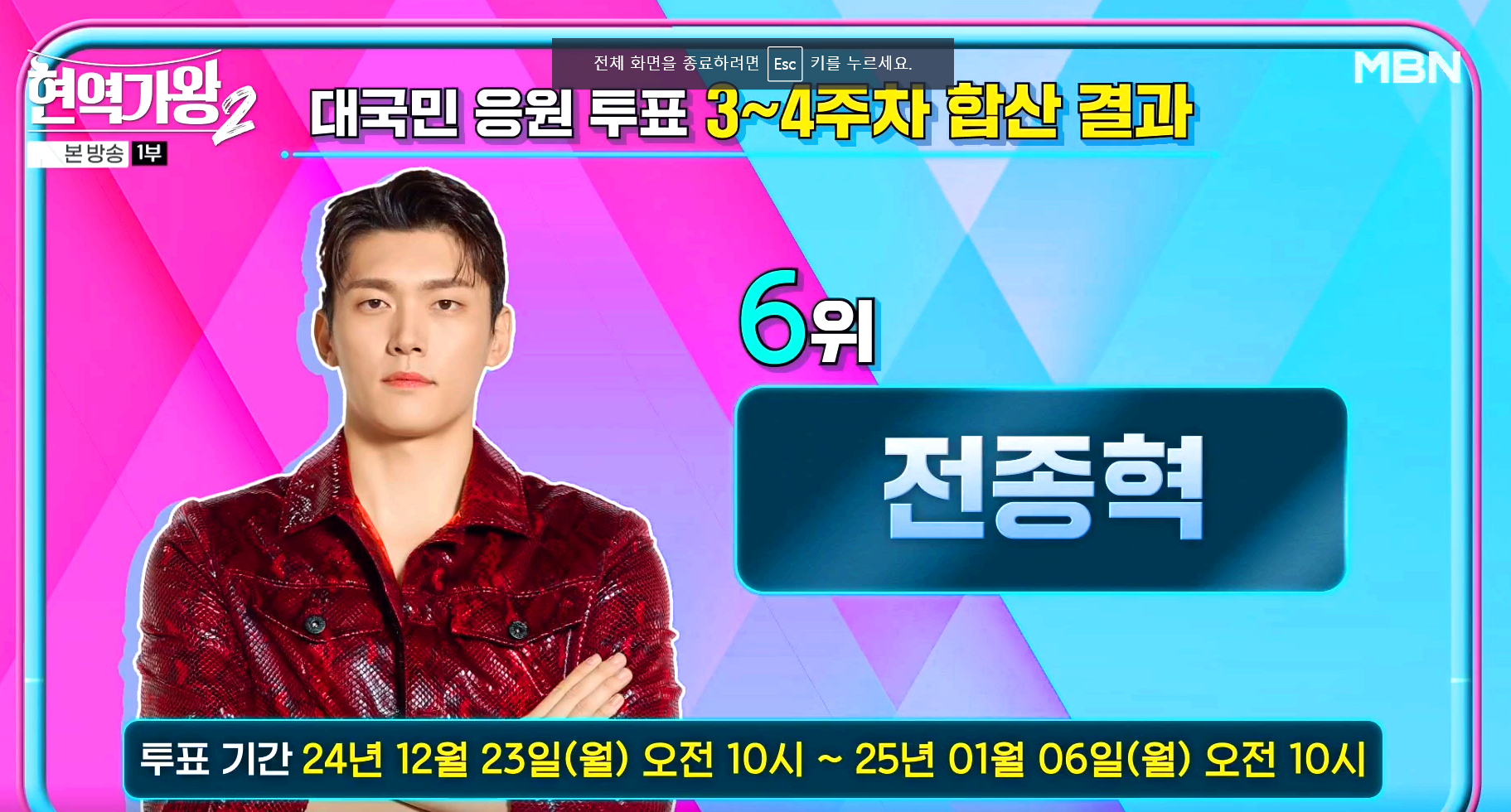 대국민 응원 투표