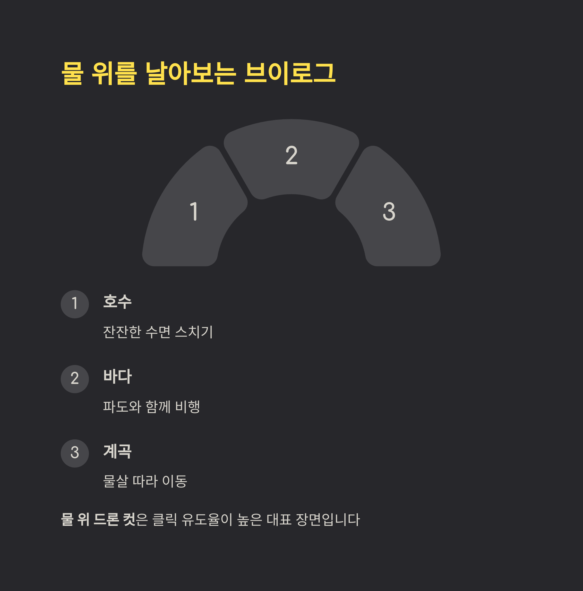 물 위를 날아보는 브이로그