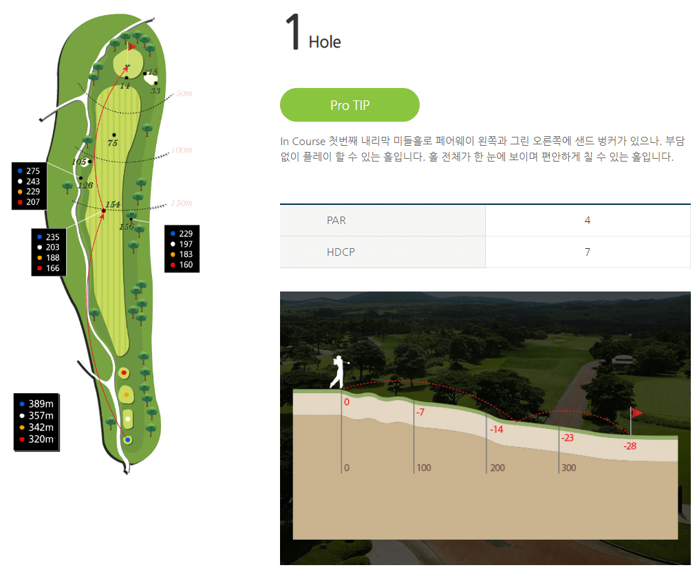 캐슬렉스제주 골프클럽 동코스 1