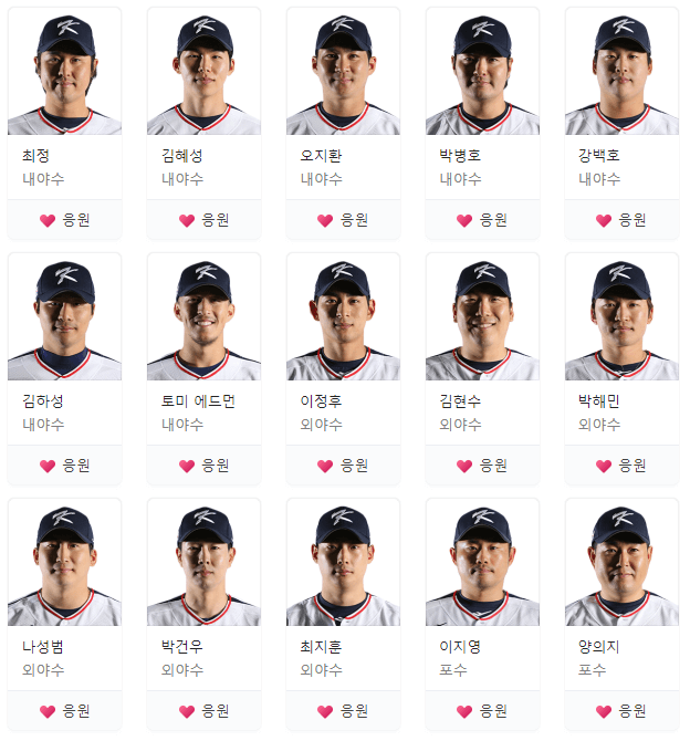 월드 베이스볼 클래식 일정