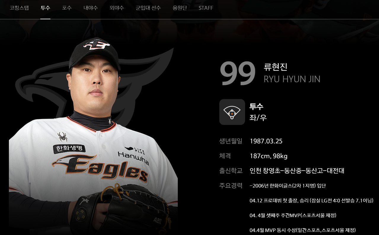 2024년 류현진 복귀