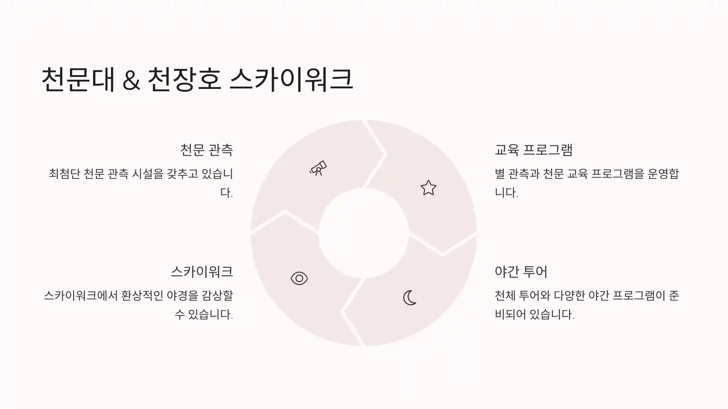 천문대 & 천장호 스카이워크