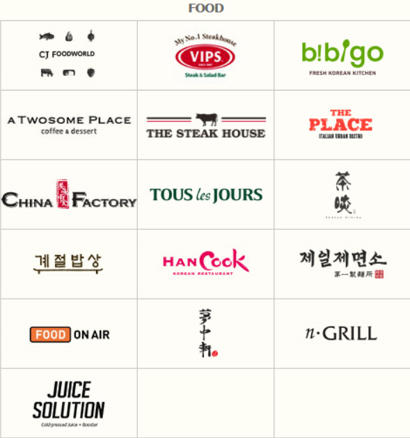 CJ 외식상품권 사용처와 사용 방법 완벽 정리 꿀팁 얻기