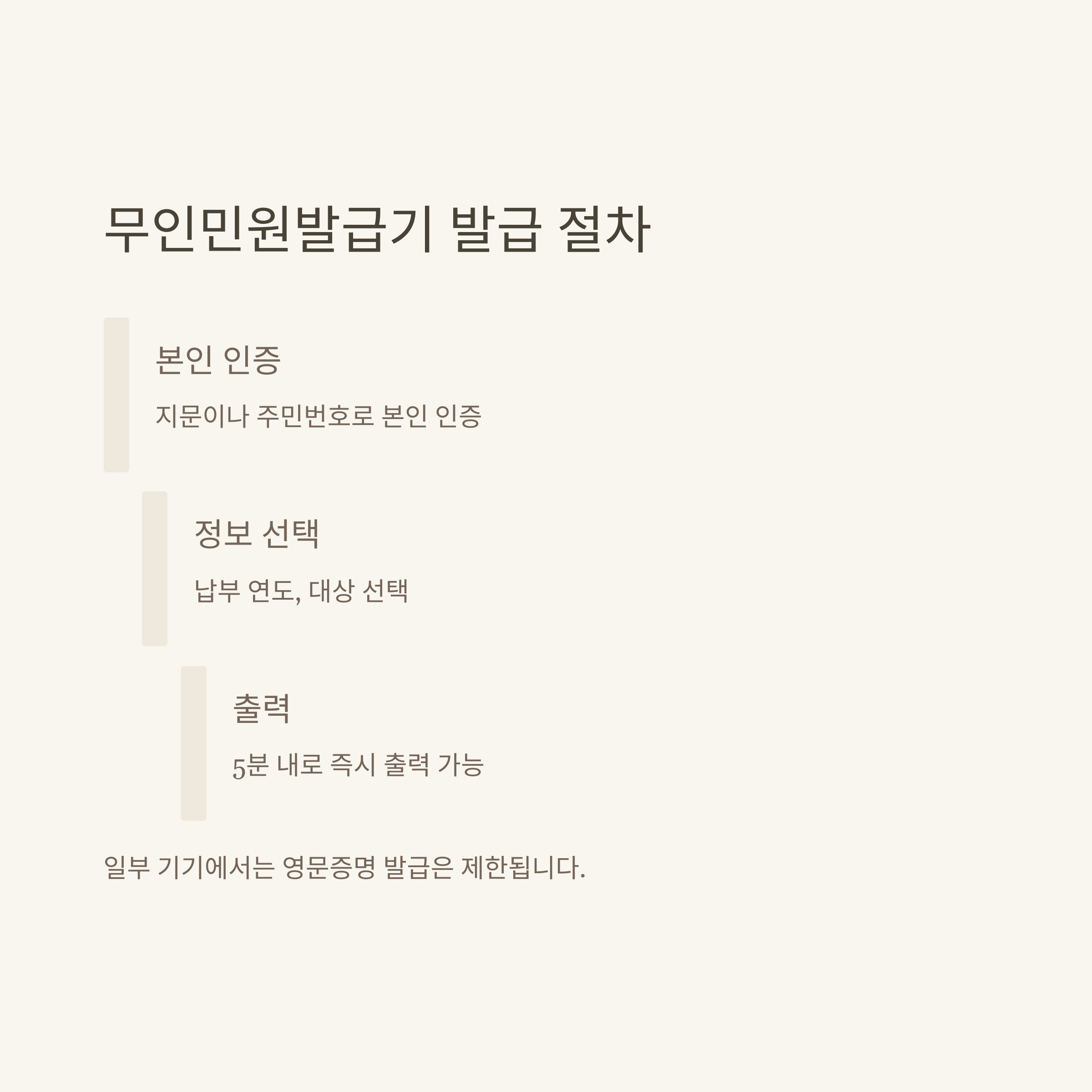 재산세 납부증명서 완벽정리, 동사무소·무인발급기·인터넷·영문 발급까지