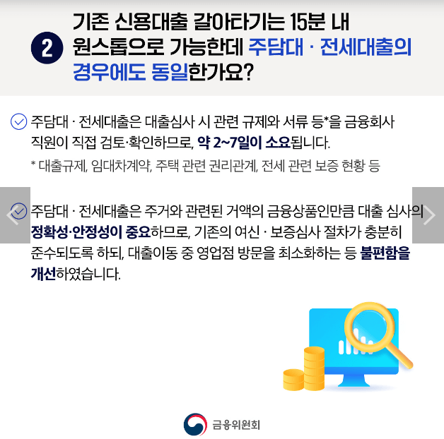 주택담보대출 갈아타기