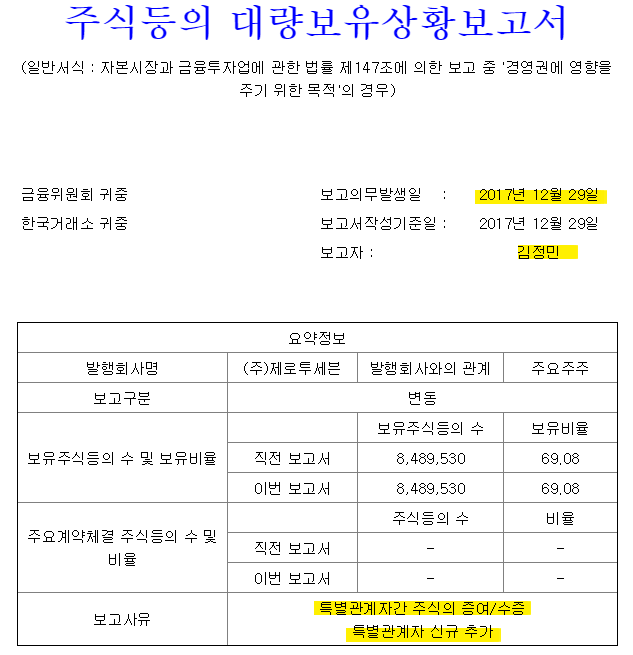 제로투세븐 2017년 12월 29일 증여 공시