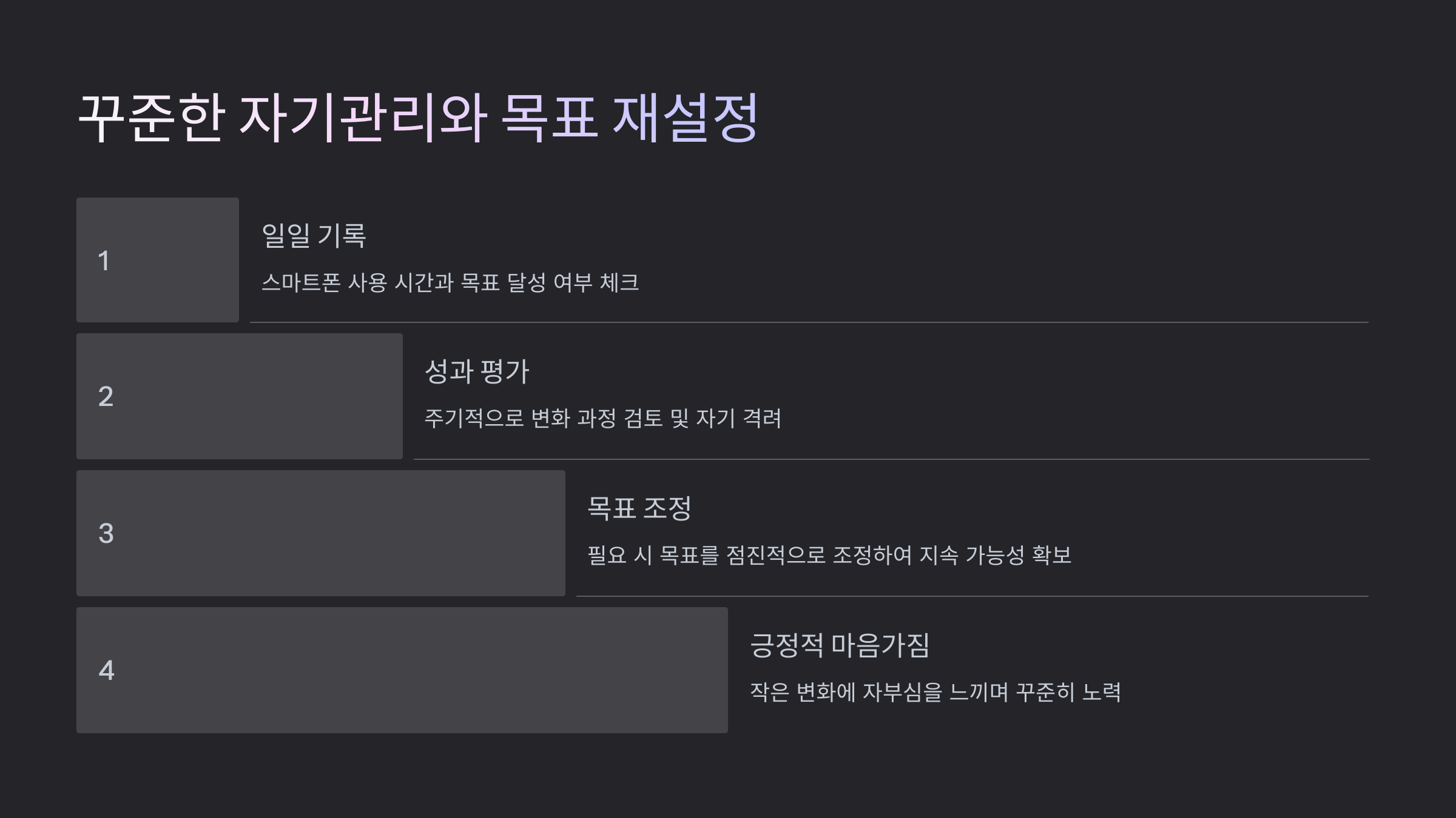 스마트폰 중독 극복 방법