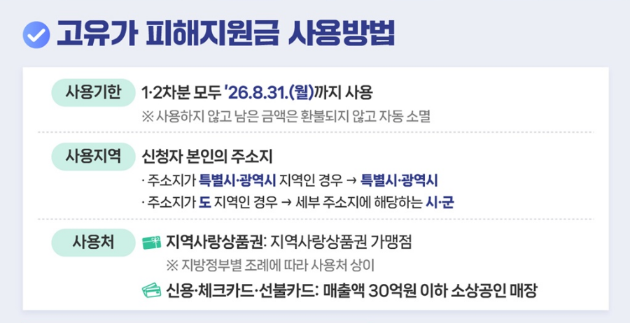 고유가 피해지원금 사용방법