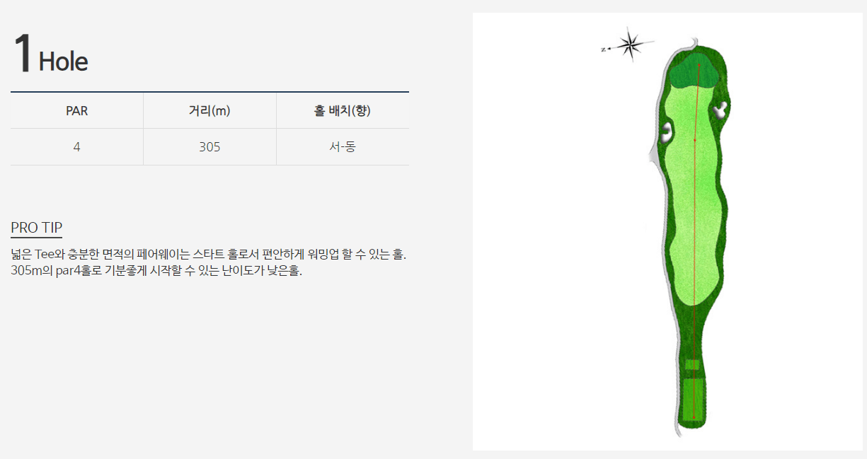 노벨 컨트리클럽 레이크코스 1