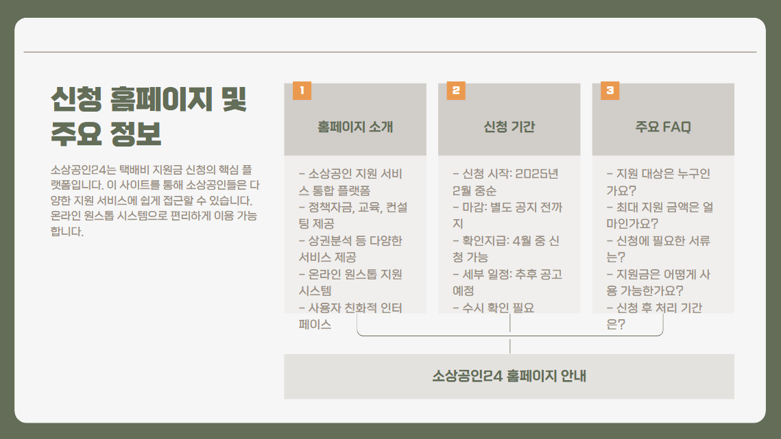 소상공인 택배비 지원금 신청 홈페이지