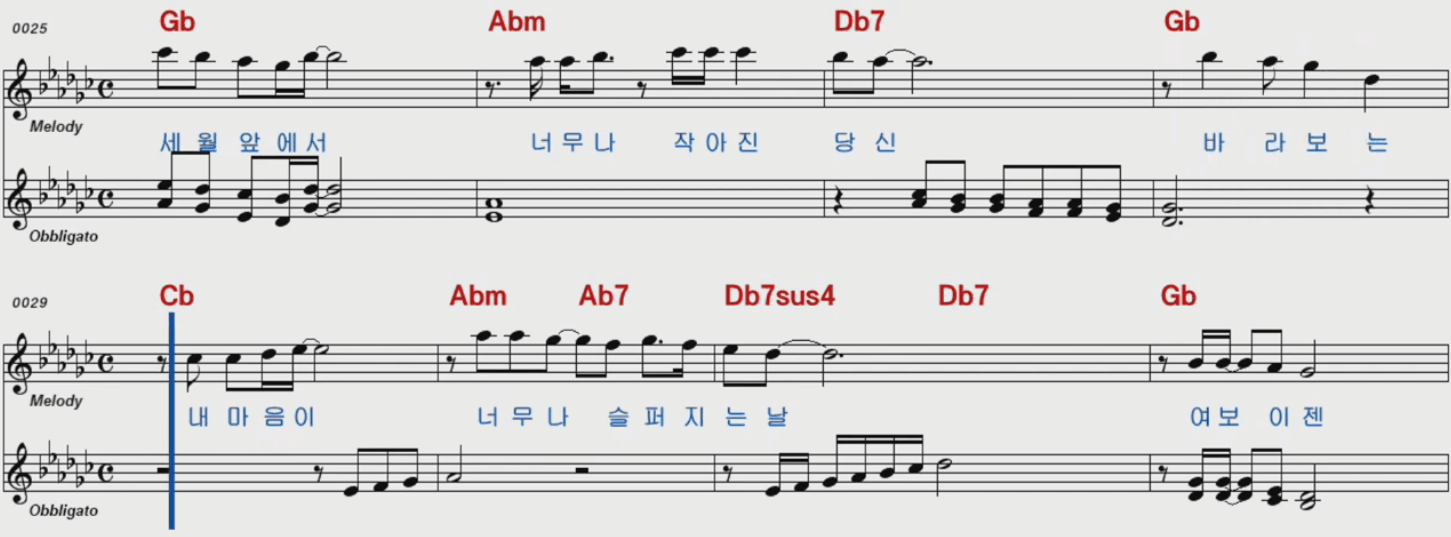 우연이 길 악보