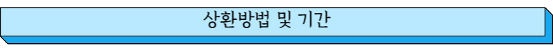 상환방법 및 기간