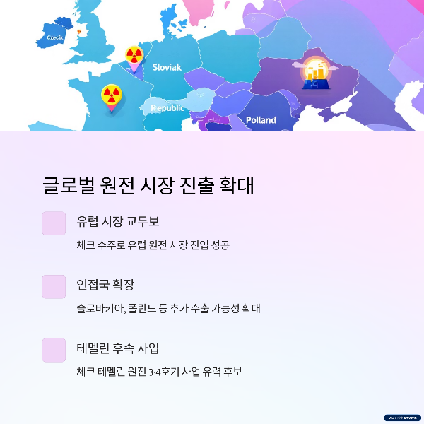 한수원 체코 원전 수주 확정! 16년 만에 한국형 원전 수출 재개