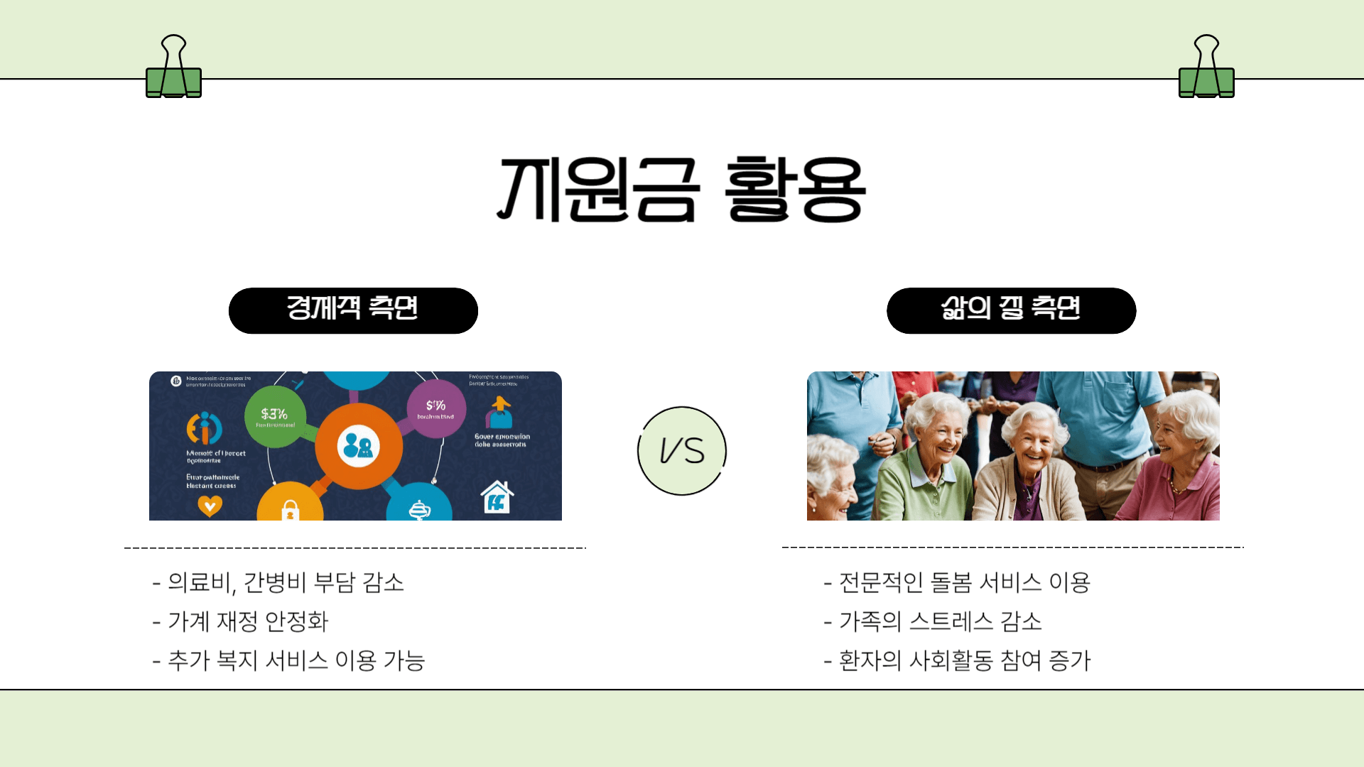 치매환자 간병비 지원사업