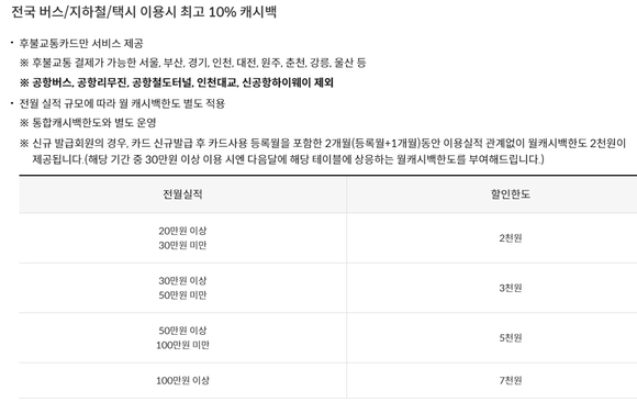 대중교통캐시백