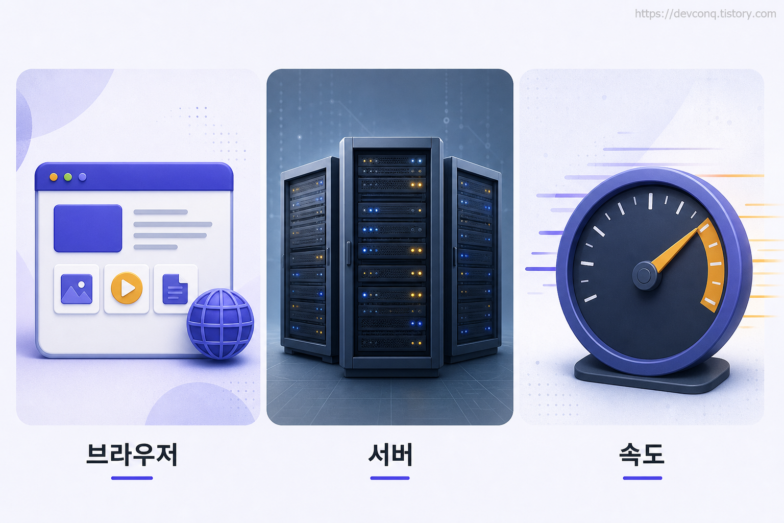 브라우저·서버·속도 세 축을 짧은 한글 라벨로 대비한 마무리 요약 장면