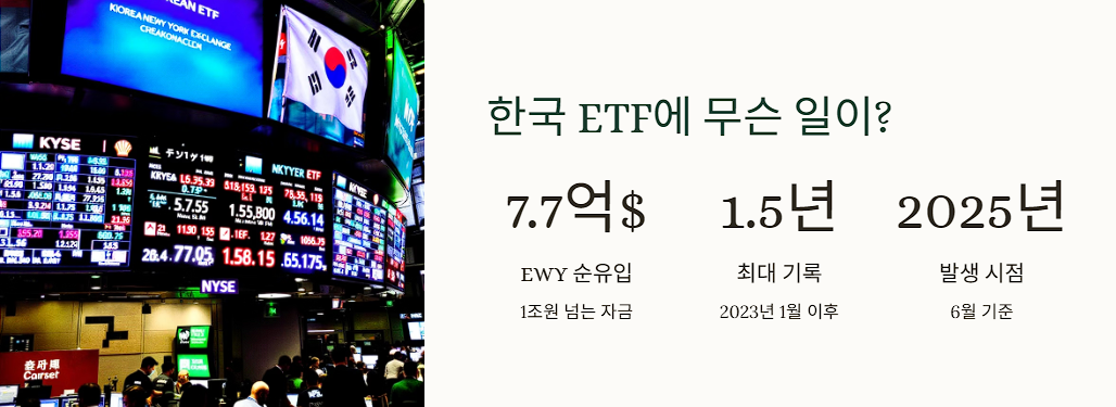 한국 ETF에 무슨 일이? 외국 자금 유입 현황