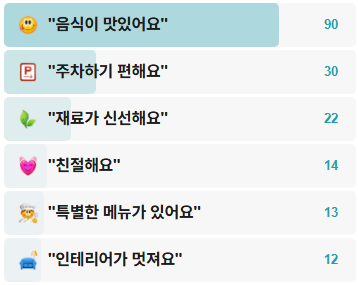풀내음-후기