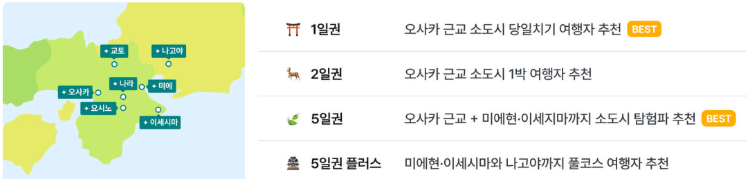 긴테츠 레일패스 1일권 5일권 종류 가격 할인예약 방법 추천 일정