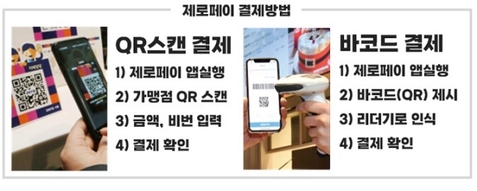 제로페이 사용법 안내