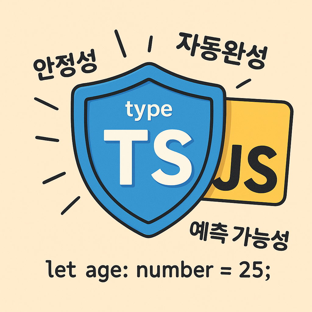 타입 스크립트 개념 이미지