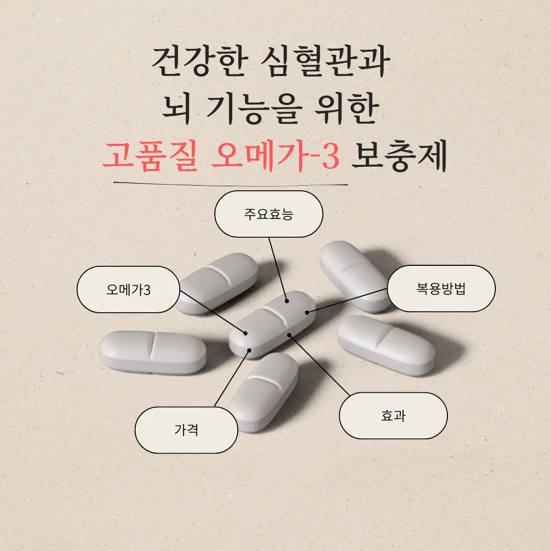 네츄럴플러스 알티지 오메가3 1200 후기 : 건강한 심혈관과 뇌 기능을 위한 고품질 오메가-3 보충제