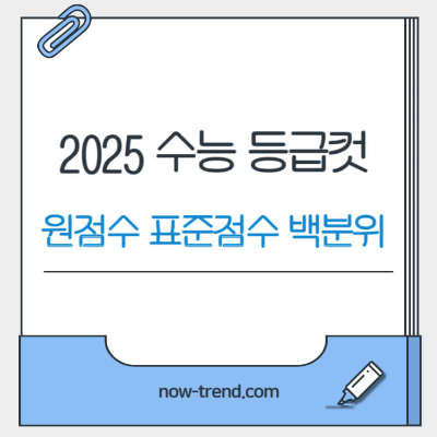 2025 수능 등급컷 원점수 표준점수 백분위 섬네일