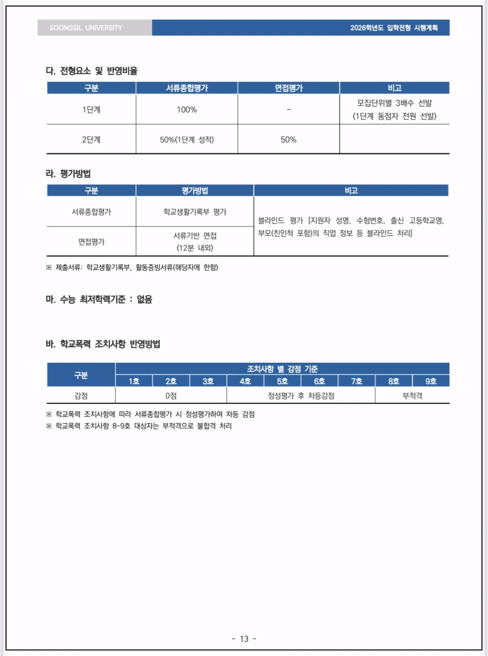 숭실대 - 2026-수시모집-기회균형전형