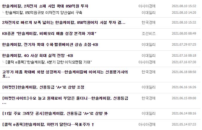 한솔케미칼 뉴스, 공시