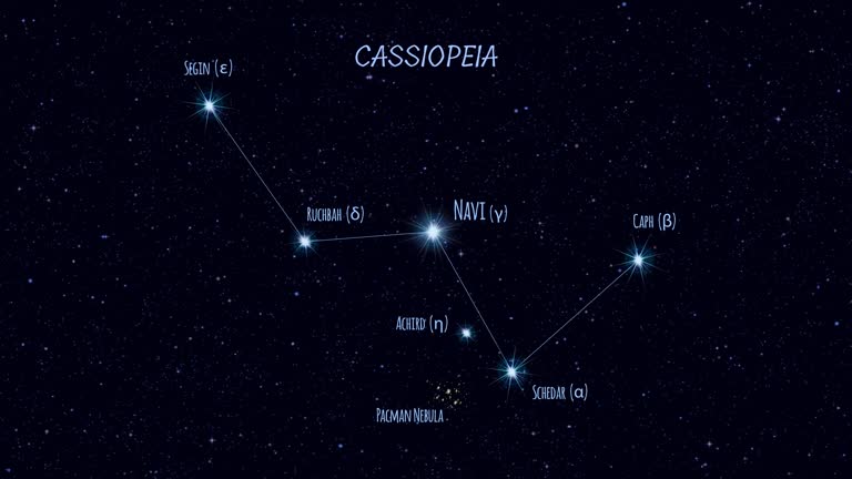 별자리 탐험 시리즈: 카시오페이아자리