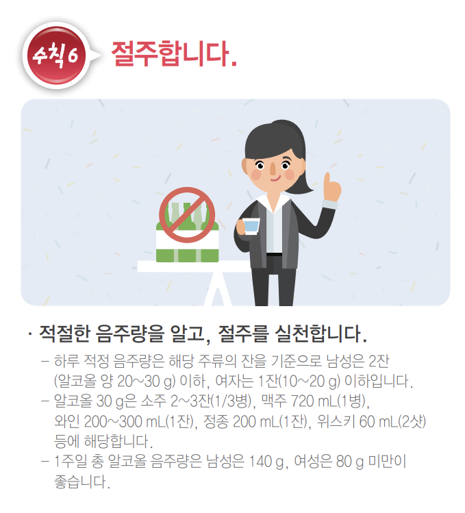 절주합니다.