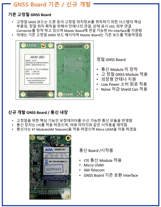 [Research Project] GNSS Board Developemen with ASCENKOREA Co.
